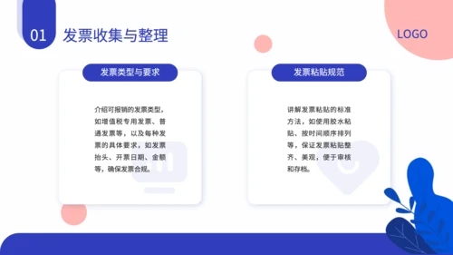 蓝色扁平风财务报销流程培训方案PPT