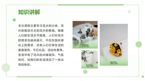 绿色清新教学课件ppt模板