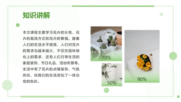 绿色清新教学课件ppt模板