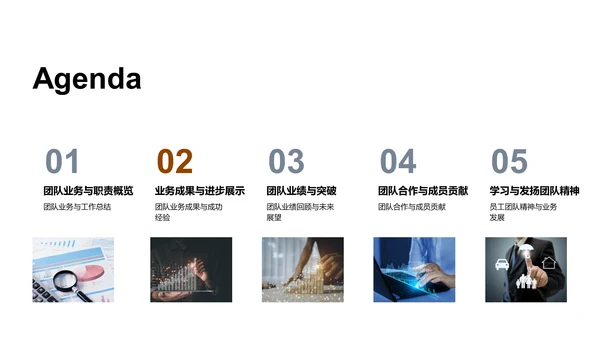 银行业务半年报告