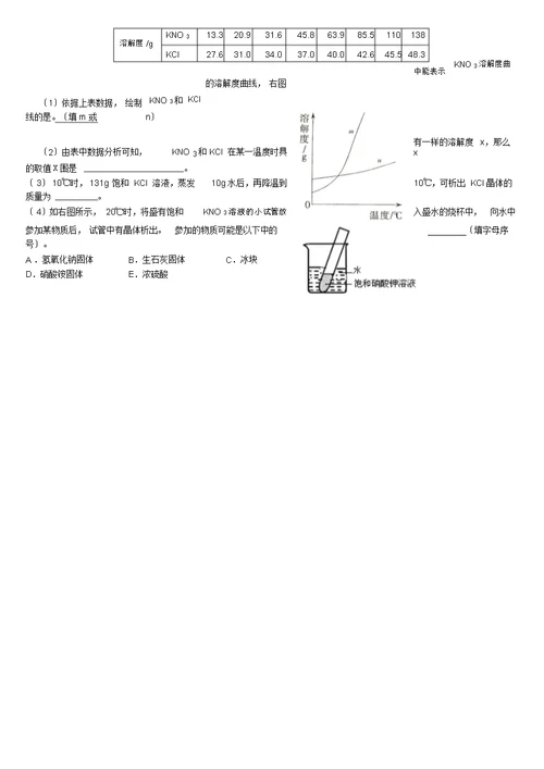 溶解度曲线中考题