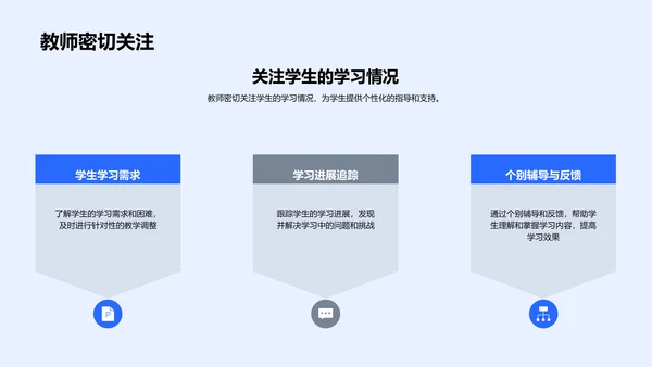 二年级学习安全报告PPT模板