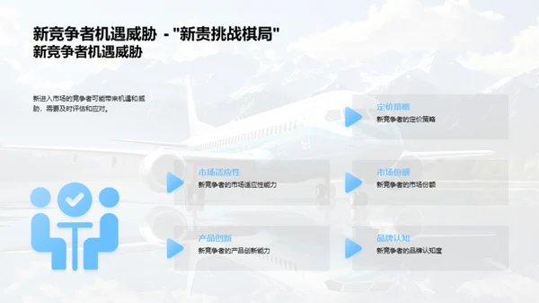 旅游市场年度透视