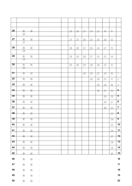 艾宾浩斯遗忘曲线计划表打印版完整优秀版.docx