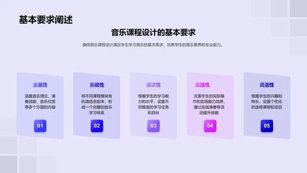 音乐课程精细规划PPT模板