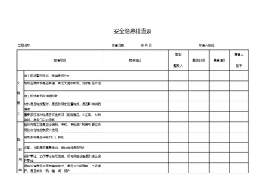 施工现场安全隐患排查表