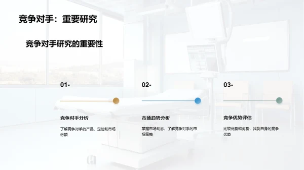 医疗器械销售之道