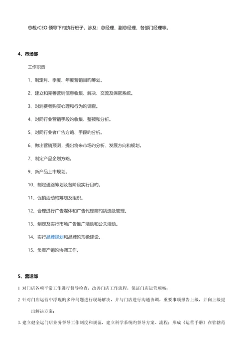 新成立公司管理新版制度大全.docx