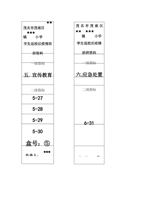 疫情防控工作资料 档案目录编号 (小学、幼儿园) --.docx