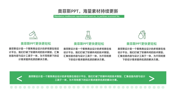 商务风科研汇报绿色简约风PPT套装
