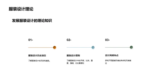 服装设计理论基础