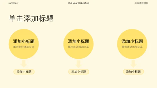 黄色简约风高级感年中述职汇报PPT模板