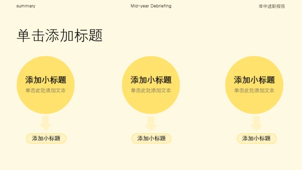 黄色简约风高级感年中述职汇报PPT模板