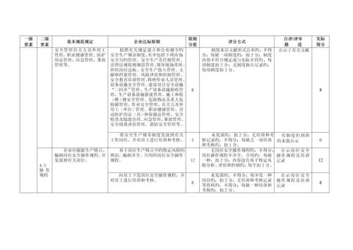 公司安全生产标准化自评表.docx