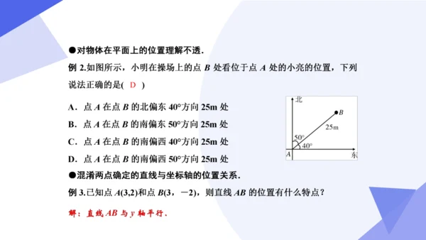 2024春人教七下数学期中高效复习核心考点串讲 03平面直角坐标系  课件（共50张PPT）