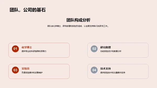 携手同行，共创化学未来