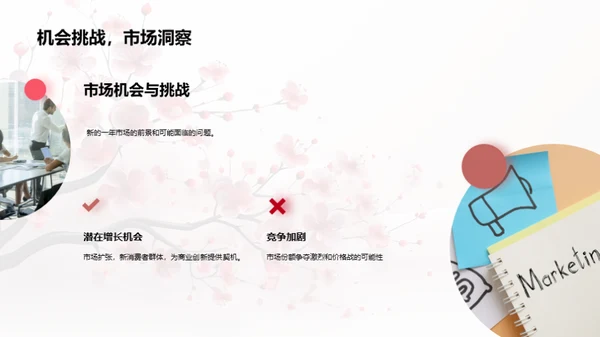 立春策略，开年营销