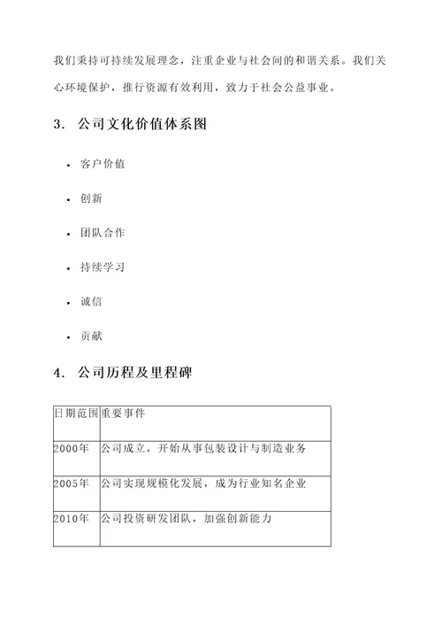 包装企业文化墙排版方案