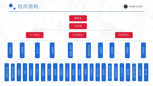 简约商务彩色新员工入职培训PPT模板