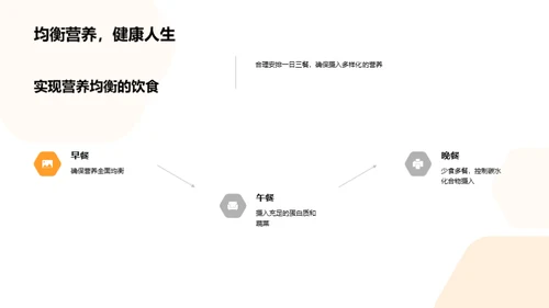 初一营养知识解析