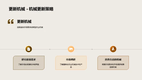 农机效能革新之路