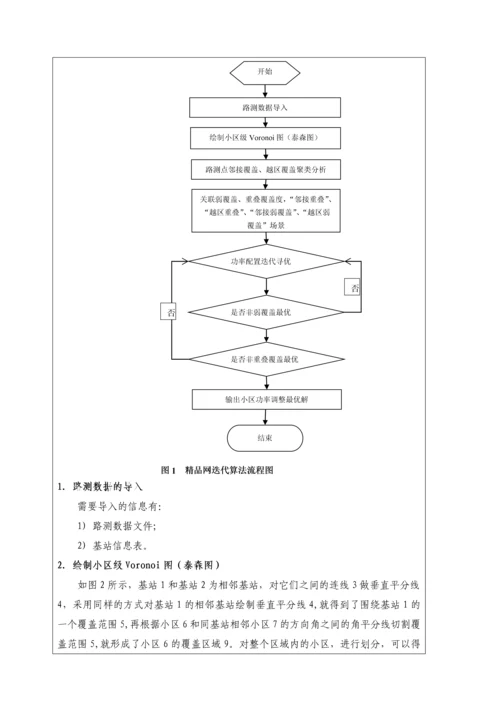 一种自动识别越区覆盖动态提升TD-LTE下载速率的工具.docx