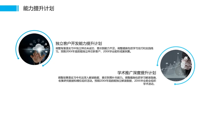 蓝色商务风临床医学专业大学生个人能力综合展示职业生涯规划PPT