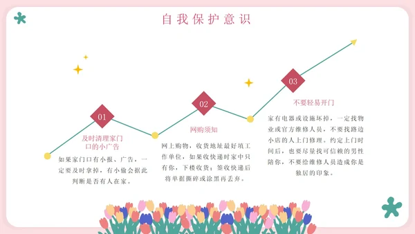 粉色卡通守护花蕾女性自我保护科普PPT模板