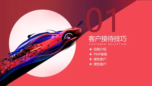 4S店汽车销售实用技巧培训PPT课件