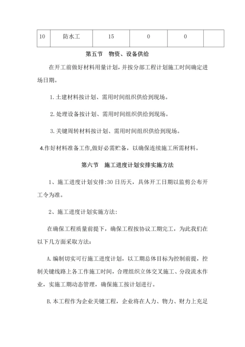 沼气综合重点工程综合标准施工组织设计.docx