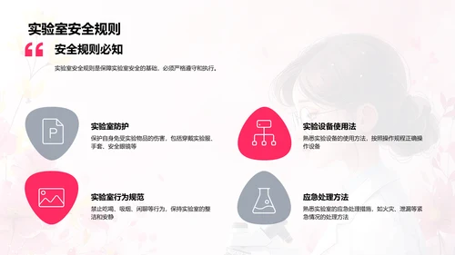 科学实验学习报告PPT模板