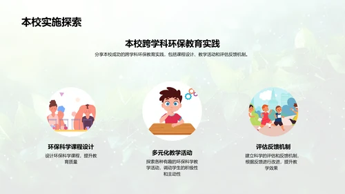 环保教育跨学科实施