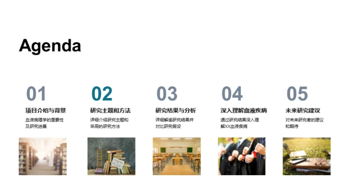 血液疾病病理破译