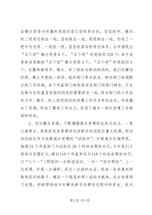 某市统筹城乡基层党建工作调研报告.docx