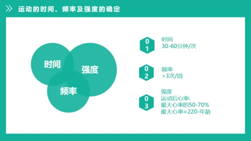 糖尿病健康知识宣教通用PPT
