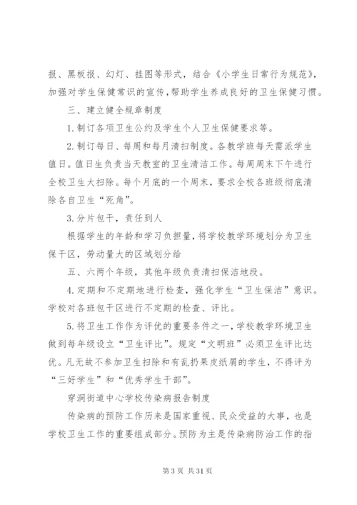 医务室各项管理制度职责.docx