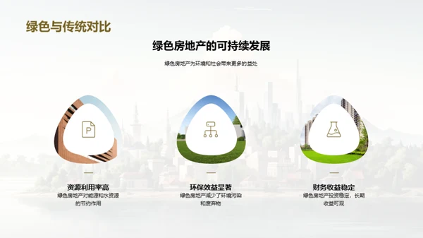 绿色房产投资透析
