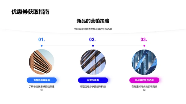 科技新品攻略PPT模板