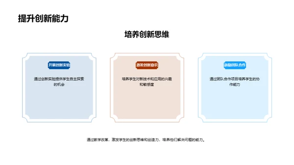 电子工程教学革新