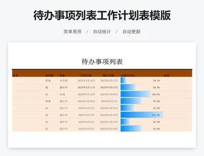待办事项列表工作计划表模版