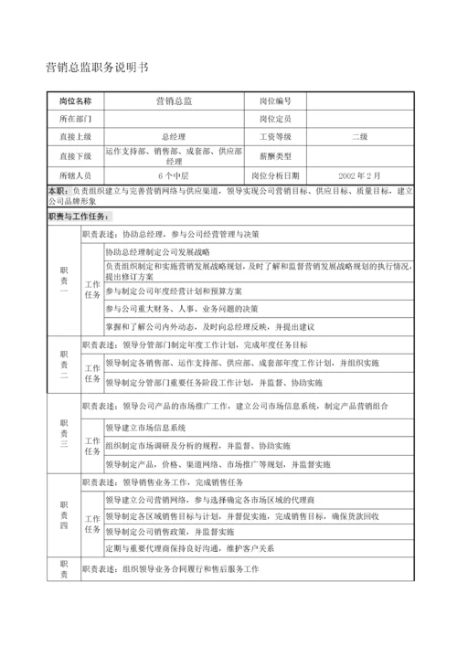 最新企业岗位说明书范本全集.docx