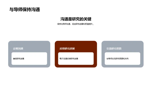 研究之路：新视角