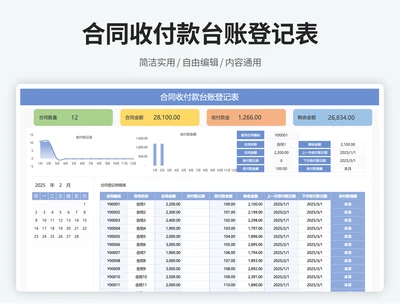 销售合同管理及付款明细表
