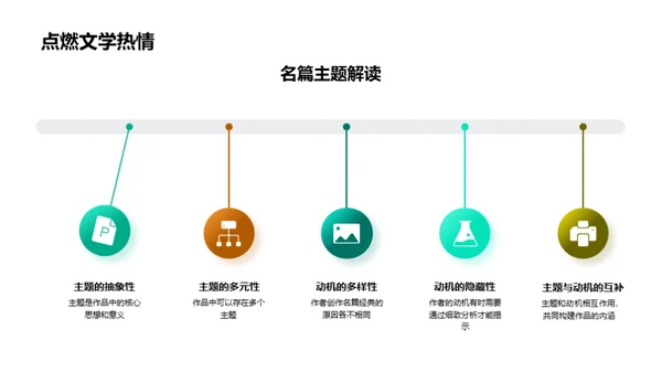 名篇经典深度解读