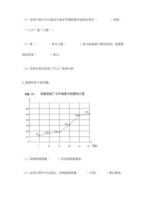 人教版五年级下册数学期末测试卷及答案（网校专用）.docx