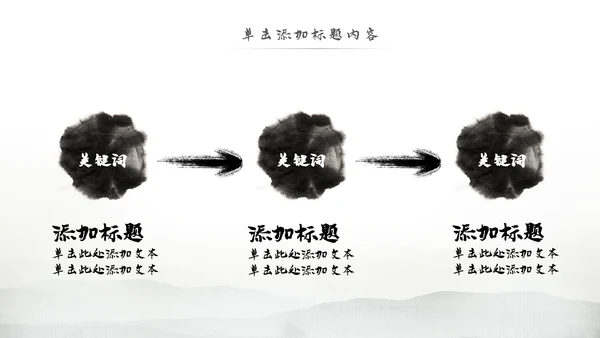 中国风论语弟子规国学经典古文学习PPT