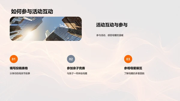 母亲节庆祝活动策划PPT模板
