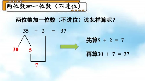 第八单元（总复习）  第2课时《100以内数的加减法》（教学课件）一年级数学下册 人教版（共30张P