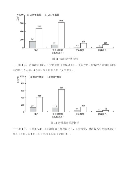 广西北部湾经济区港口及保税物流回顾与展望.docx