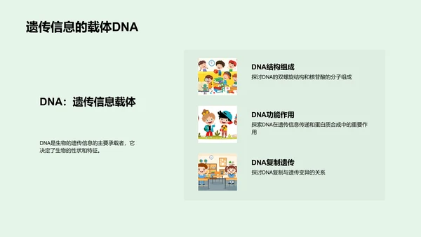 生物学基础与实验PPT模板